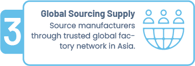 Concept Forge IPS Global Sourcing and Supply