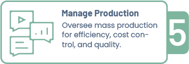 Concept Forge IPS Manage Mass Production Services