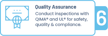 Concept Forge IPS Quality Assurance services Asia Factory
