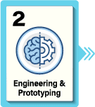 Engineering & Prototype
