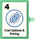 Cost Options & Pricing