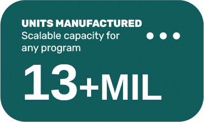 IPS manufactured millions of units